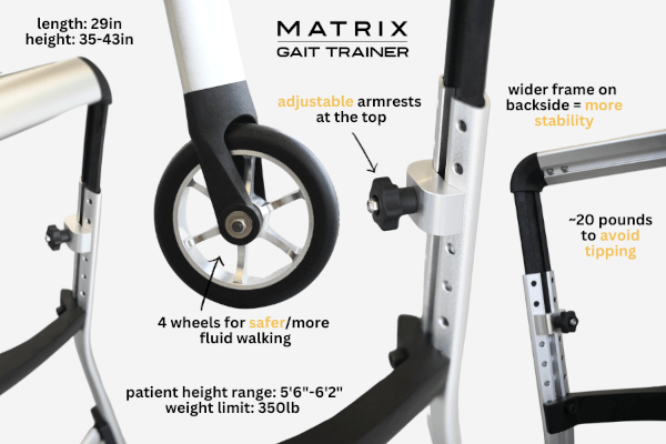 Best Gait Trainer | The Patented MATRIX Gait Trainer Features and Specifications