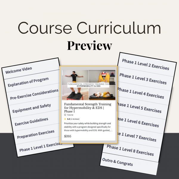 Fundamental Strength Training for Hypermobility & EDS course curriculum